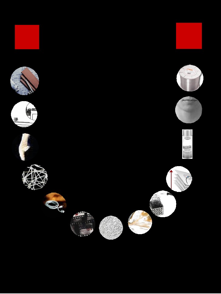 Click the "U" to go back to homepage!